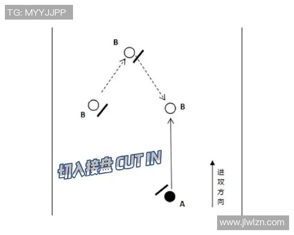 广州飞盘队与西安飞盘队赛后分析实力对比与战术解析 广州飞盘队与西安飞盘队赛后分析实力对比与战术解析
