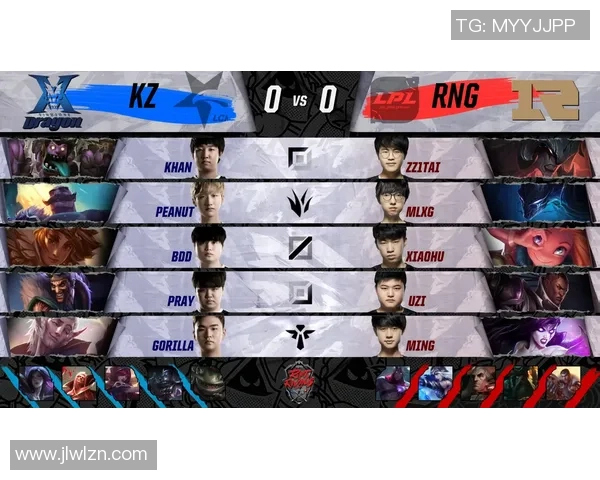 英雄联盟意识排行榜出炉RNG战队强势领跑前十名